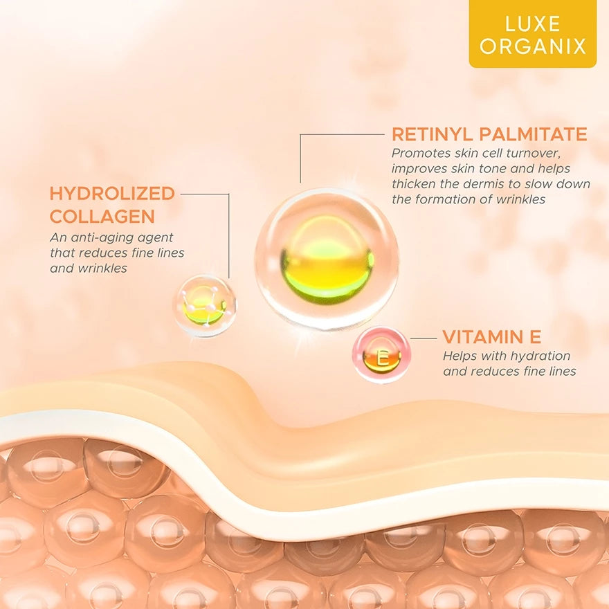 A cosmetic ingredient infographic on a peach and beige background. It shows three labeled callouts: 'HYDROLIZED COLLAGEN,' 'RETINYL PALMITATE,' and 'VITAMIN E,' with small illustrated droplets and a stylized skin barrier at the bottom.