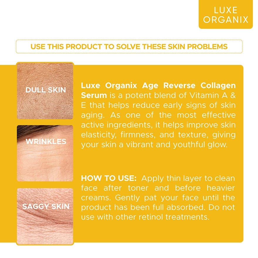 An informational graphic for Luxe Organix Age Reverse Collagen Serum, showing three skin texture close-ups labeled Dull Skin, Wrinkles, and Saggy Skin, alongside text explaining how the serum helps improve skin aging and how to apply it.